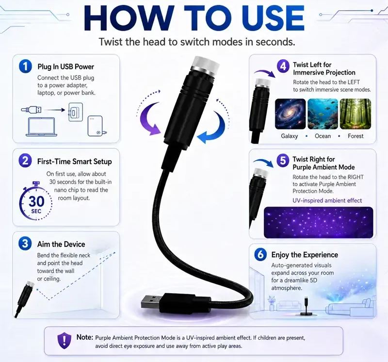 2-in-1 Immersive Projection & Purple Ambient Protection Mode