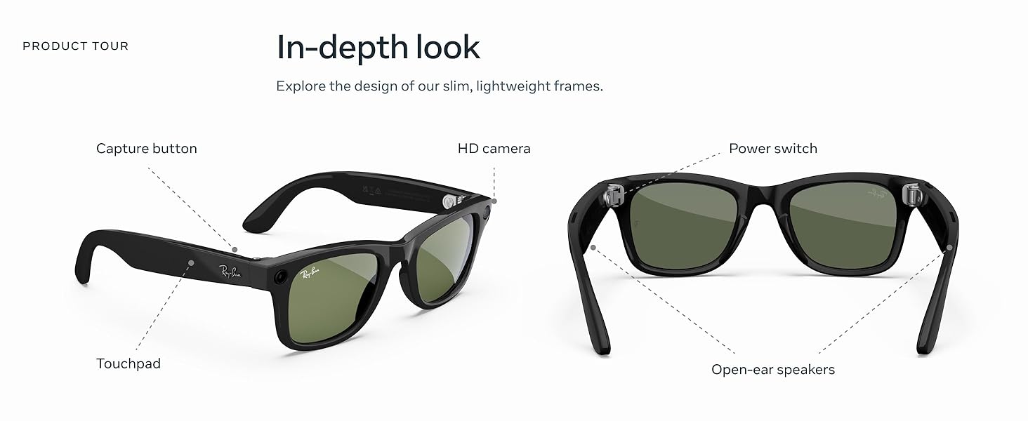 In-depth look