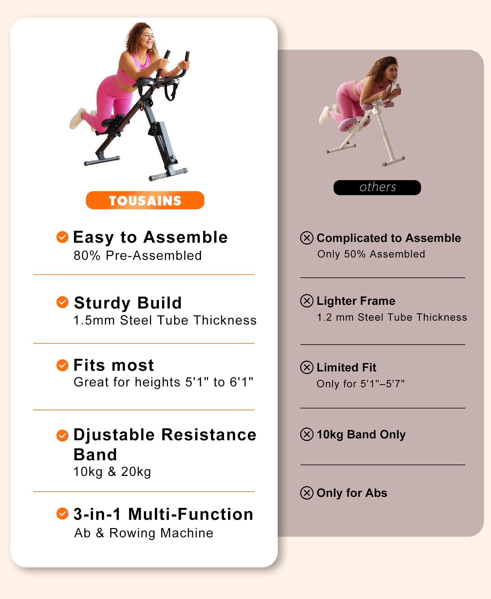[New deals] TOUSAINS 3 in 1 Ab Core Trainer & Rower Pro with Resistance Bands | Foldable Exercise Machine for Full Body Workout & Muscle Toning, Home Gym Equipment,  Abdominal Fitness Wheel, ab roller wheel