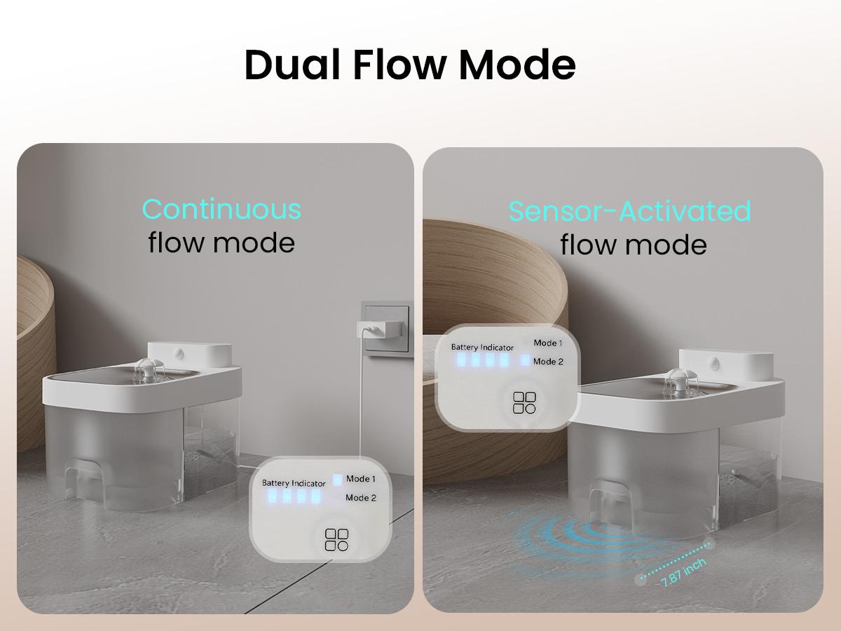 HAPAW 2026 Latest Cat Water Fountain with 2.4G Wi-Fi APP Control 5000mAh Battery Separated Clean & Waste Water No Filter Plug-in Automatic Dispenser,Summervibes,petlovers HAPAW 2026 Latest Cat Water Fountain with 2.4G Wi-Fi APP Control 5000mAh Battery Separated Clean & Waste Water No Filter Plug-in Automatic Dispenser,Summervibes,petlovers