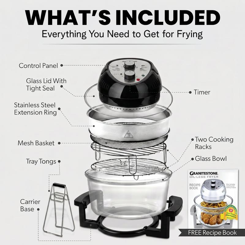 Freidora de aire extragrande de 16 cuartos, cocina crujiente sin aceite para preparar comidas más saludables.