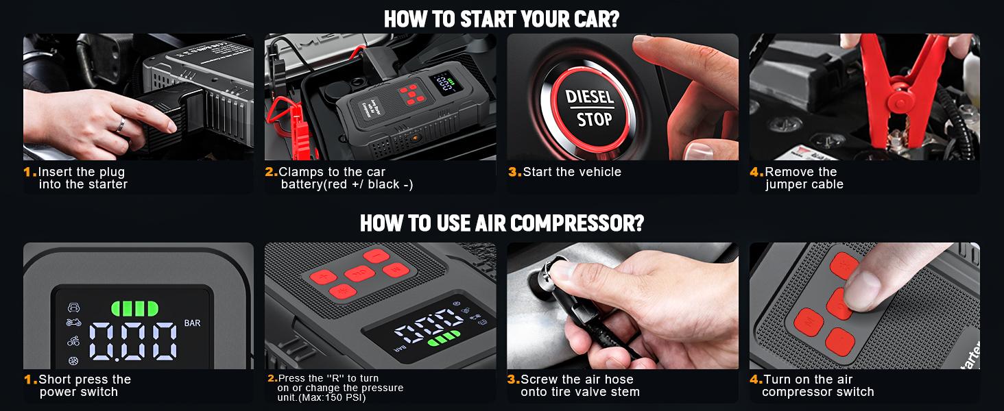 HPBS Spring Outing Portable Car Jump Starter, 6000A Peak 24000mAh with 150PSI Tire Inflator, 12V Car Battery Jump Starter for (10.0L Gas, 8.0L Diesel) Engines, Fast Inflation, Power Bank LED Light