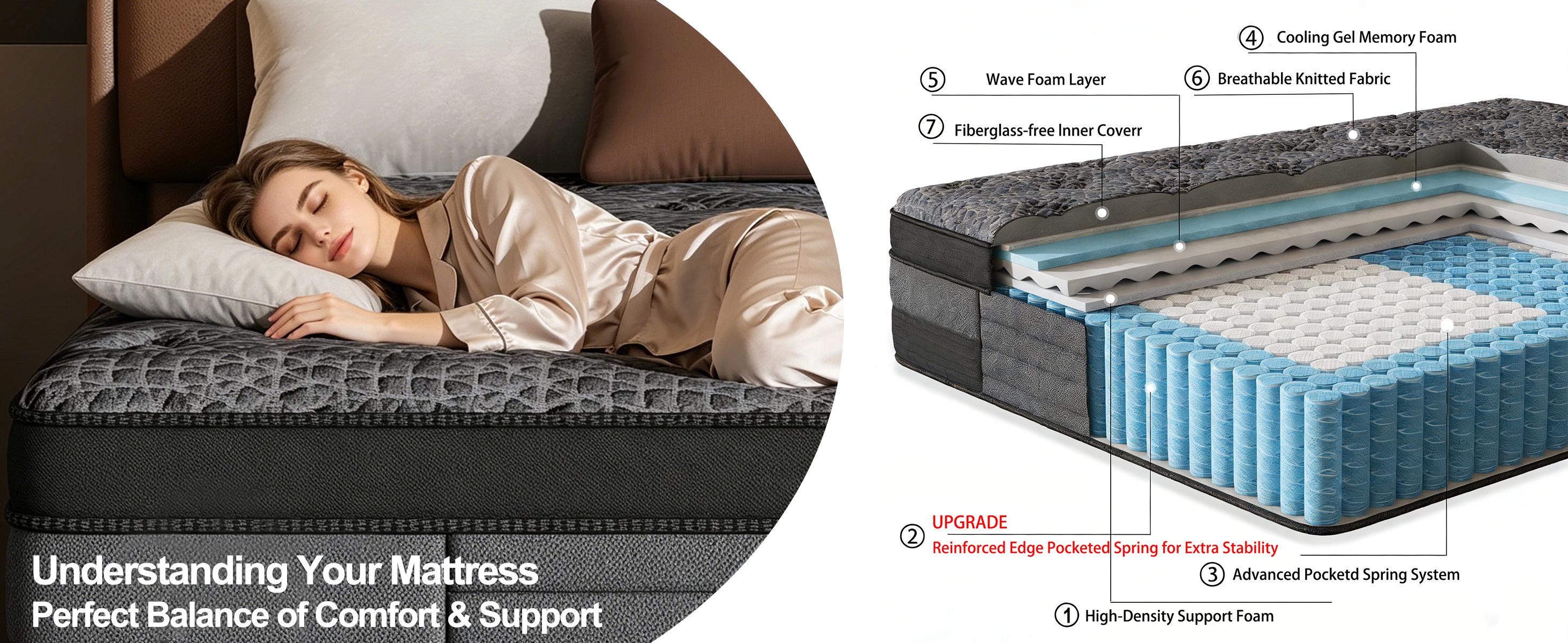 【Summer Sale Deals 】12/14 Inch Medium Firm Hybrid Mattress, Temperature Neutral Ergonomic Grey Boxed Mattress, Queen & King Sizes, Modern Furniture for Small Bedroom Home Hotel, Halloween Christmas Gift, 365 Night Trial