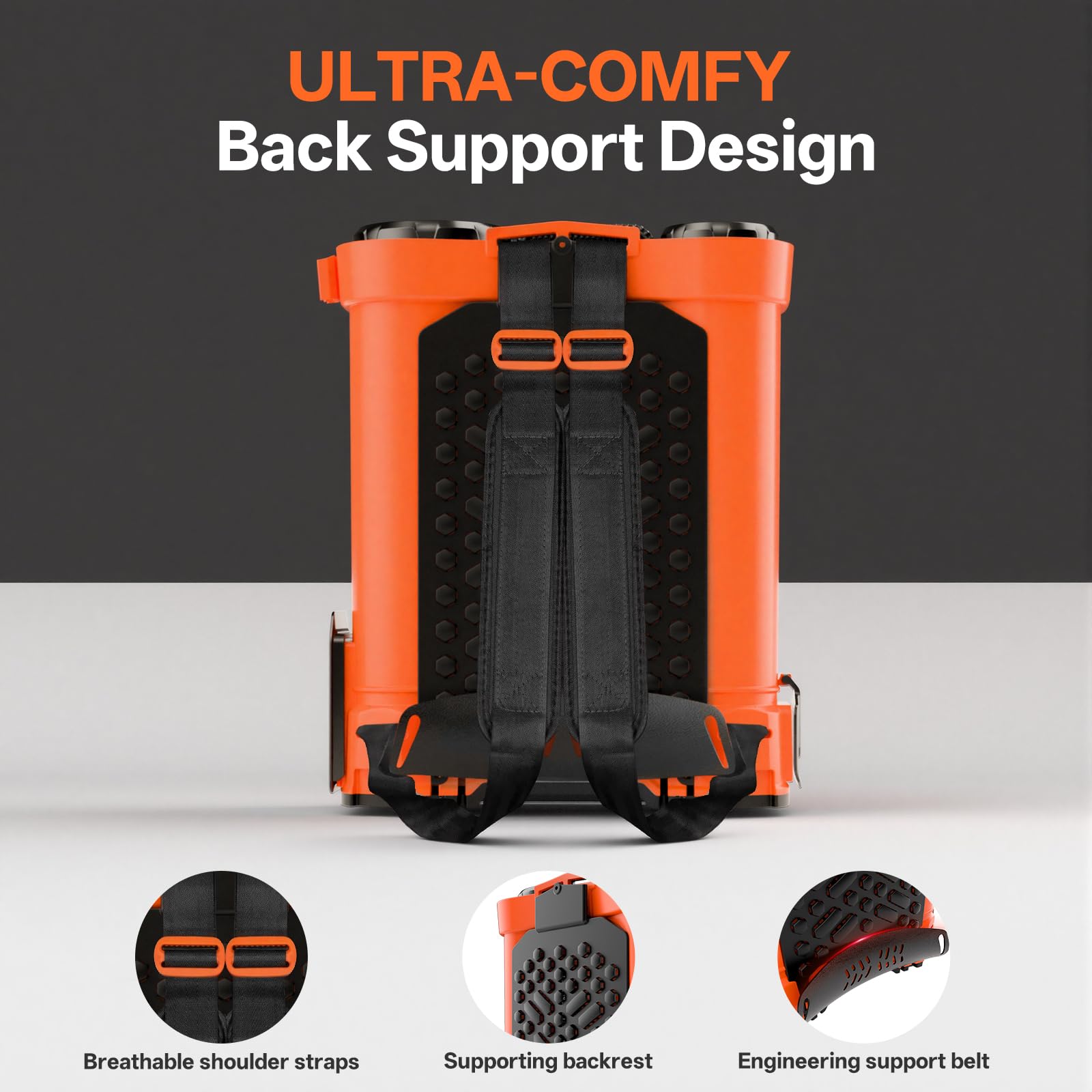 Maxlander Battery Powered Backpack Sprayer 4.2 Gallon, Electric Graden Sprayer Works with 2 x 20V 2.0Ah Battery, 90 PSI Adjustable Pressure Sprayer with 6 Spray Nozzles electric sprayer