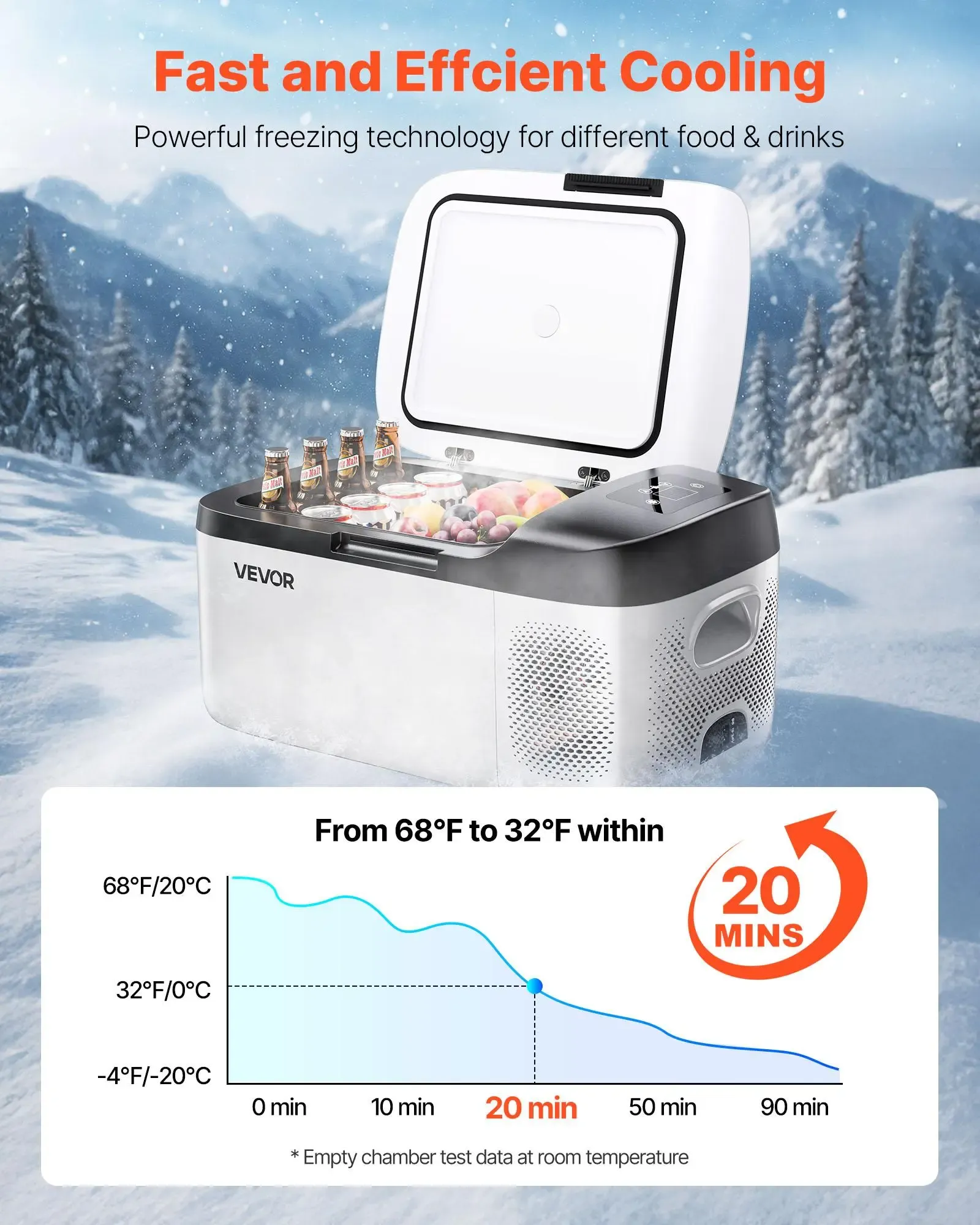 Refrigerador portátil para automóvil, enfriador eléctrico con compresor DC 12/24V y AC 100-240V, congelador de -4°F a 68°F con control mediante app, capacidad de 16 QT, ideal para RV, camping, barcos, pesca y viajes al aire libre.