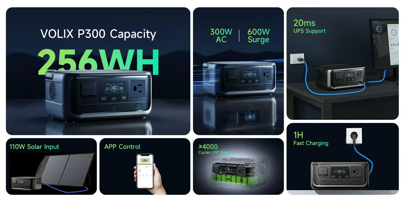 [New Arrival]ALLPOWERS VOLIX P300 256Wh,300W AC Output Portable Power Station,LiFeP04 Battery,1 Hour Fast Charging,Suitable for Camping,RV Life,Home Backup Power