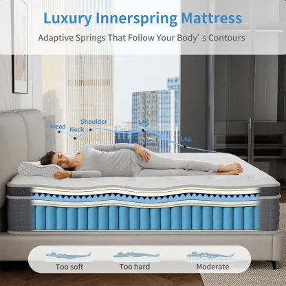 Colchón Híbrido de 12" o 14" para Twin, Full, Queen y King, Espuma Viscoelástica con Resortes Ensacados, Firmeza Media, Soporte por Zonas, Suave y Cómodo, Alivio de Presión, Certificado CertiPUR-US, Empacado al Vacío en Caja