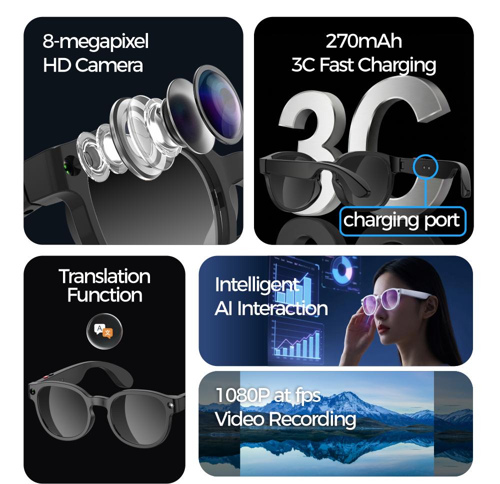 SightFlow Smart AI Camera Glasses, 8MP Photochromic UV-Protection Lenses, 160+ Languages Real-Time Translation, Bluetooth Audio, Hands-Free Photo & Video Capture, Button Touch Control, for Travel Outdoor Daily Use, Compatible with iOS & Android