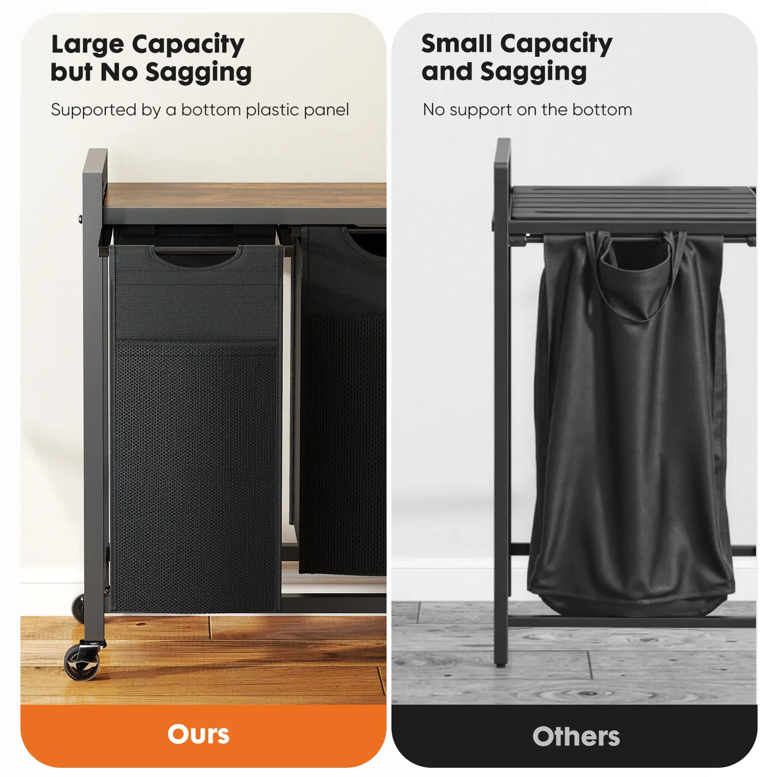 Cesto de ropa rodante con bolsa extraíble, organizador de ropa independiente con ruedas para dormitorio y baño.