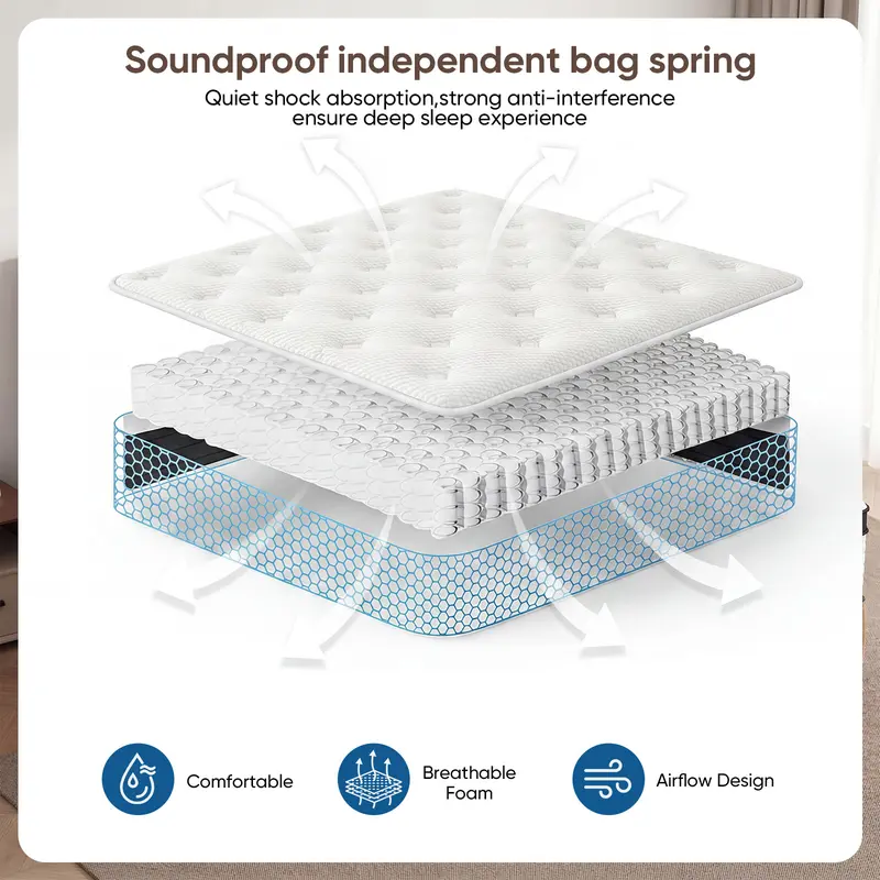 Colchón de Espuma Viscoelástica de Firmeza Media con Soporte Lumbar, 10/12/14", Tamaños Individual, Matrimonial, Queen y King, Ideal para Dormitorios de Invitados, Hoteles y Hogar, Espuma Ergonómica y de Soporte.