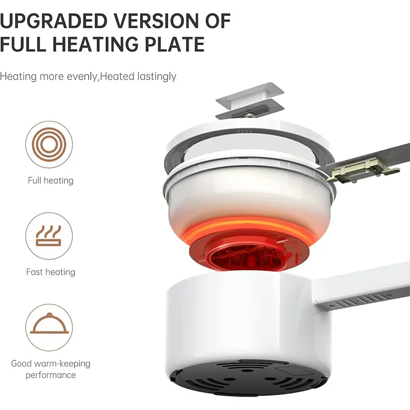 Mini olla eléctrica portátil de 1,5 L con revestimiento cerámico antiadherente y doble potencia, ideal para cocinar arroz, huevos, sopas y ramen.