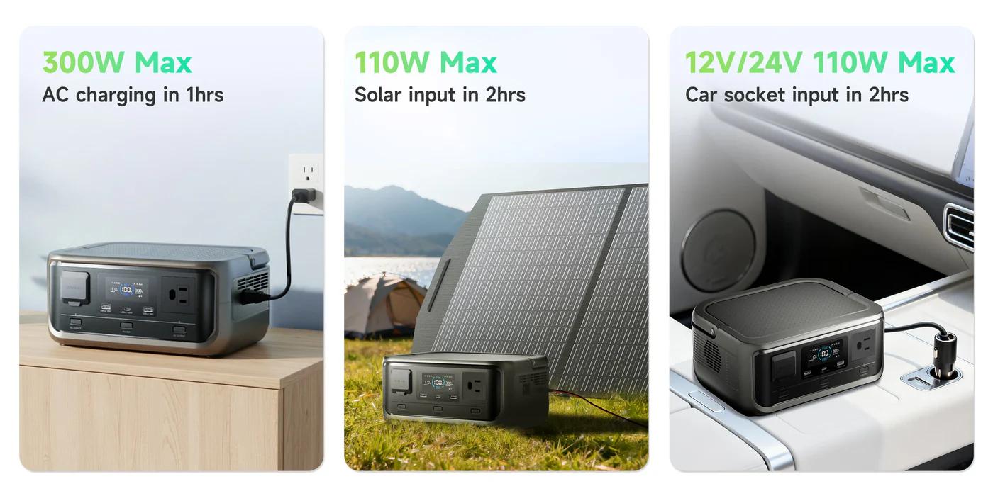 [New Arrival]ALLPOWERS VOLIX P300 256Wh,300W AC Output Portable Power Station,LiFeP04 Battery,1 Hour Fast Charging,Suitable for Camping,RV Life,Home Backup Power