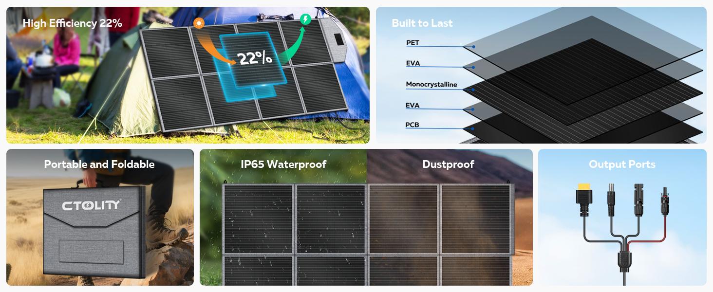 [DealsForYouDays]CTOLITY SP400 400W Foldable Solar Panel 41V 10A for Outdoor Camping RV Power Station with 8F Bracket & 22% High Efficiency Charge power station fast Free Energy Camping Essentials 2026/Camping Gear