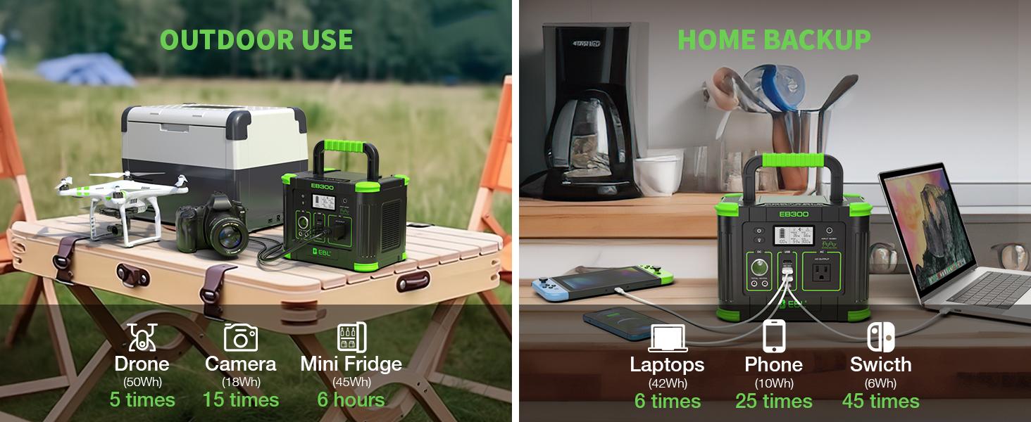 Outdoor Power Station: EBL 300W Solar Generator w/ 231Wh Battery – Single Unit or Combo (Combo Items Shipped Separately) | Your Blackout & Camping Power Backup
