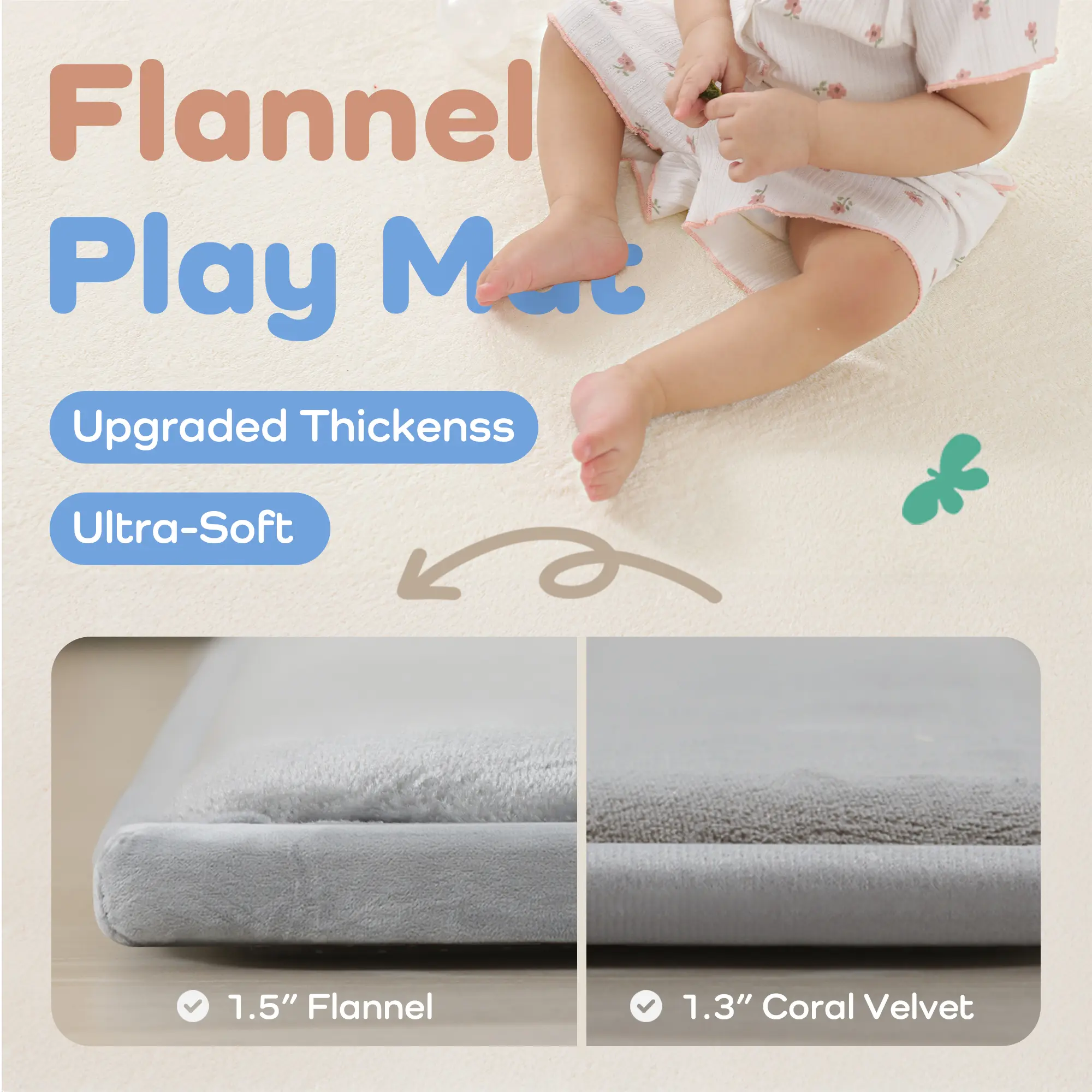 Alfombra de juegos para bebés (1,5 pulgadas de grosor): alfombra de espuma viscoelástica con superficie de franela/forro polar coral mejorada, extra suave y antideslizante, de 79 x 59 pulgadas, ideal para el gateo de bebés y niños pequeños.