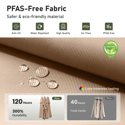 Sombrilla grande para patio de 15 pies con base – Opción con luces LED, doble cara, manivela, impermeable. Incluye base con peso y bolsa de arena. Capacidad para hasta 10 personas, ideal para piscina, jardín, césped, patio, terraza y playa.