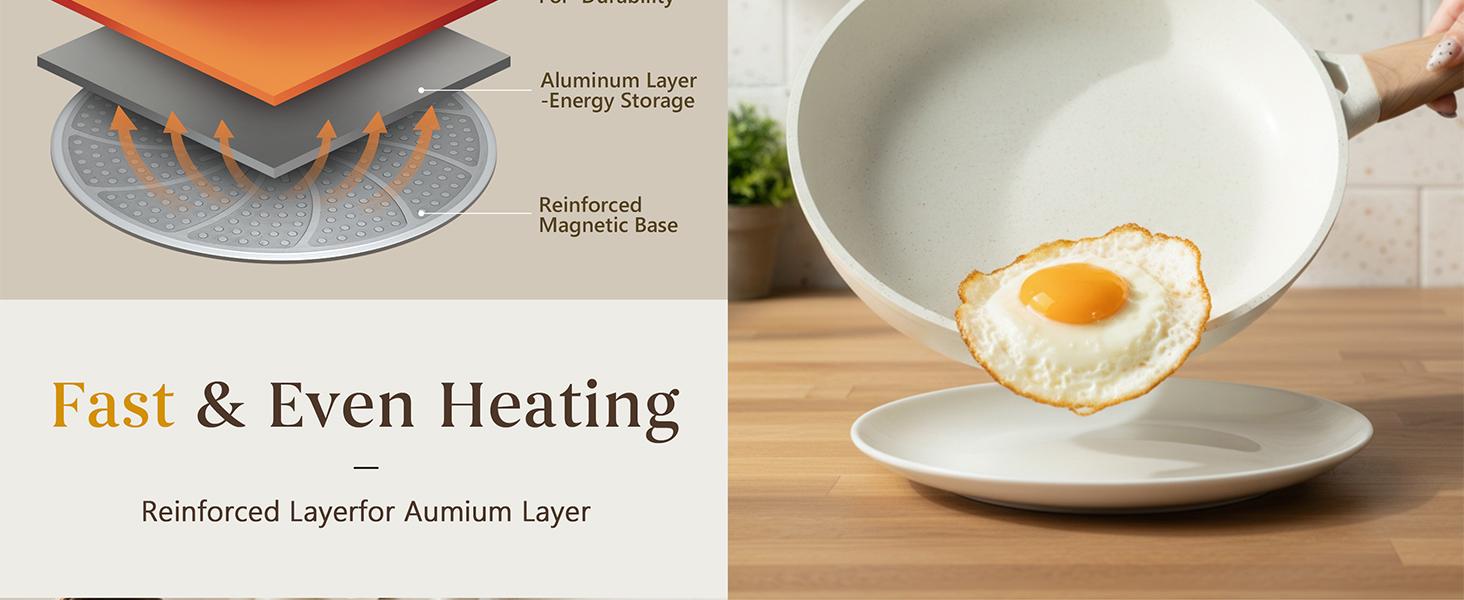 【Limited-Time Sale】USELUCK Pots and Pans Set Non Stick Non-Toxic 22 Pcs Ceramic Cookware Sets Nonstick Kitchen Pot&Pan With Lid Cream White Granite Induction Compatible with Glass Lids Crepe Frying Pan PFOA/PFOS-Free, Cooking Pan Set 【Limited-Time Sale】USELUCK Pots and Pans Set Non Stick Non-Toxic 22 Pcs Ceramic Cookware Sets Nonstick Kitchen Pot&Pan With Lid Cream White Granite Induction Compatible with Glass Lids Crepe Frying Pan PFOA/PFOS-Free, Cooking Pan Set