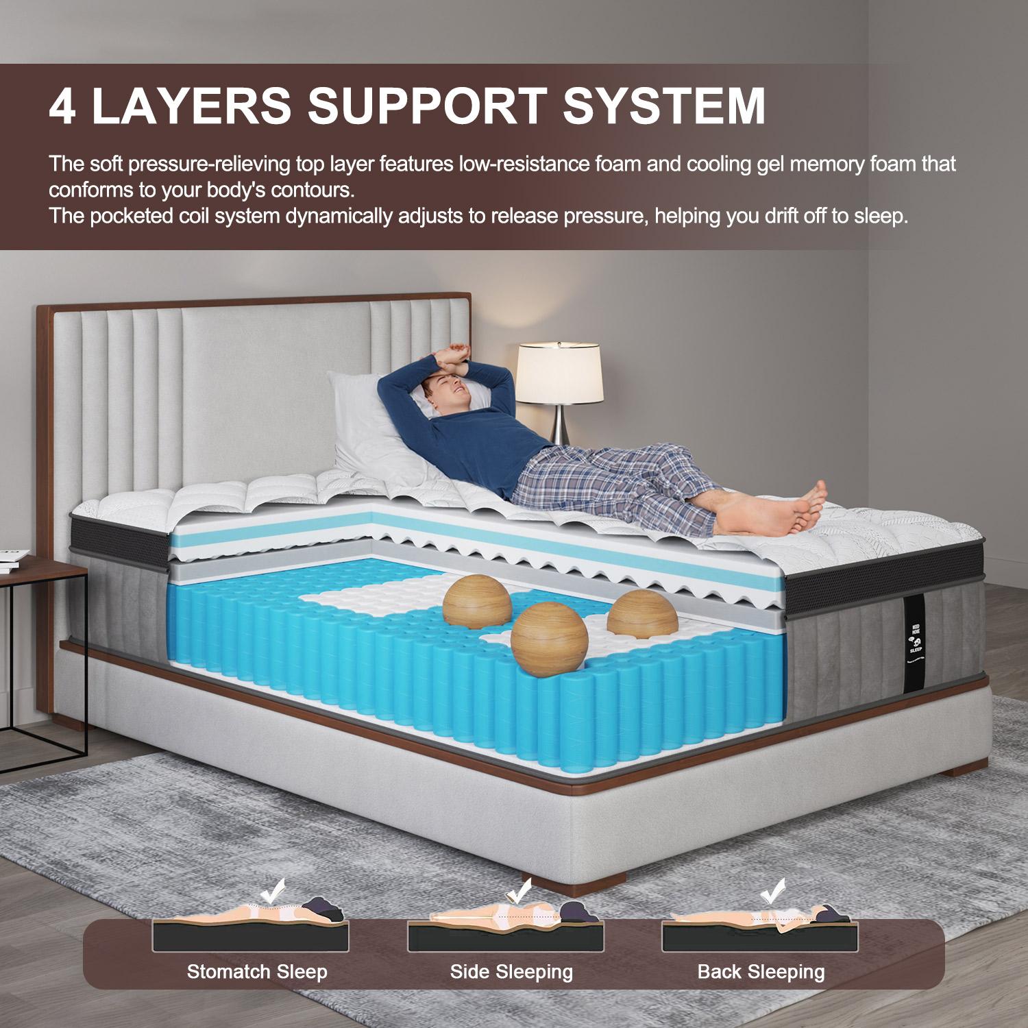 12"14" Gel Memory Foam Hybrid Pocket Spring Mattress Euro Top Medium Firm for Back & Lumbar Support Individual Pocket Spring for Motion Isolation Pressure Relief Twin Full King Queen Mattress CertiPUR-US & OEKO Certified,dorm essentials,home decor Multila