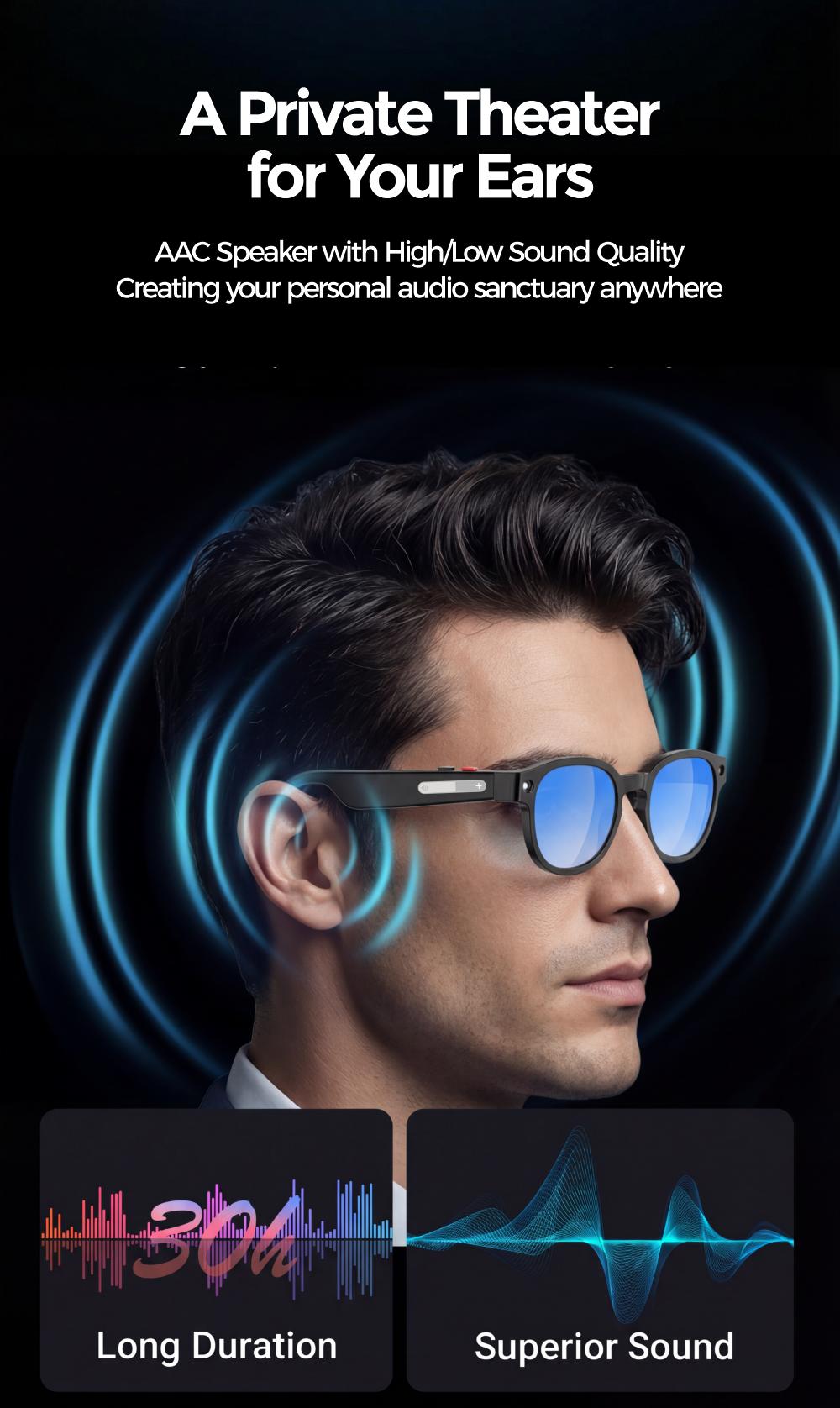 SightFlow Smart AI Camera Glasses, 8MP Photochromic UV-Protection Lenses, 160+ Languages Real-Time Translation, Bluetooth Audio, Hands-Free Photo & Video Capture, Button Touch Control, for Travel Outdoor Daily Use, Compatible with iOS & Android