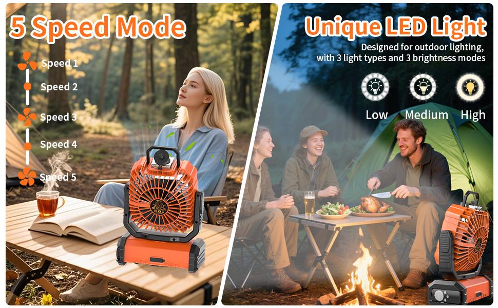 Rechargeable Camping Fan with LED Light, Portable Multi-Function Fan with Spray Humidification, Shaking Head Emergency Camping Fan, Wireless Rotation, Battery Powered, Lightweight and Portable#SummerWins