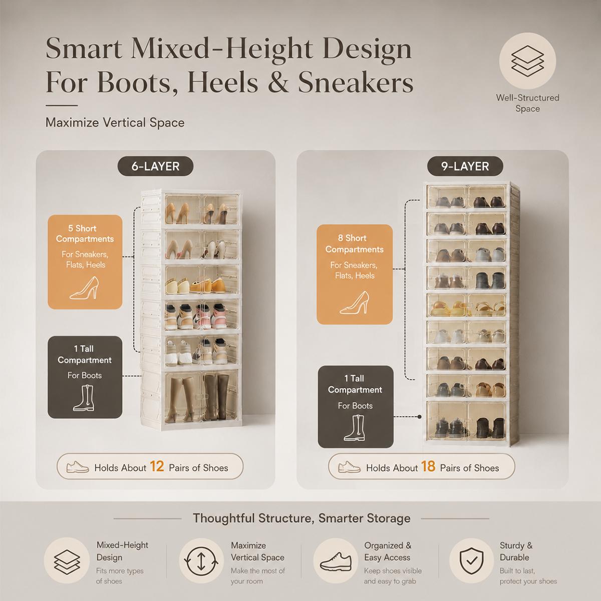 UFORU folding shoe rack, magnetic transparent door shoe cabinet, 9-layer storage for 18 pairs of shoes, simple design, large capacity, sturdy, stackable plastic shoe cabinet, space saving, no installation required#SummerWins#DFYD UFORU folding shoe rack, magnetic transparent door shoe cabinet, 9-layer storage for 18 pairs of shoes, simple design, large capacity, sturdy, stackable plastic shoe cabinet, space saving, no installation required#SummerWins#DFYD