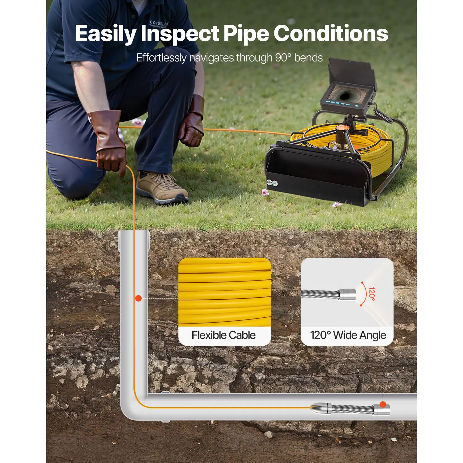 Cámara de inspección de tuberías con cable de 65,6 pies, pantalla de 4,3", resistente al agua IP68, luz LED, grabación DVR y tarjeta SD, ideal para reparación de fontanería.