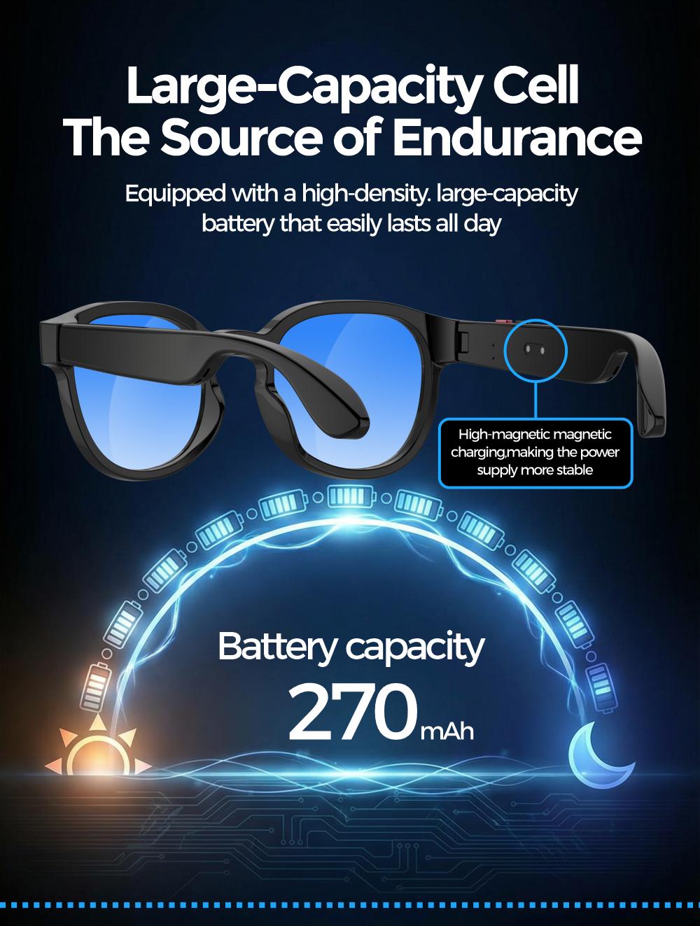 SightFlow Smart AI Camera Glasses, 8MP Photochromic UV-Protection Lenses, 160+ Languages Real-Time Translation, Bluetooth Audio, Hands-Free Photo & Video Capture, Button Touch Control, for Travel Outdoor Daily Use, Compatible with iOS & Android