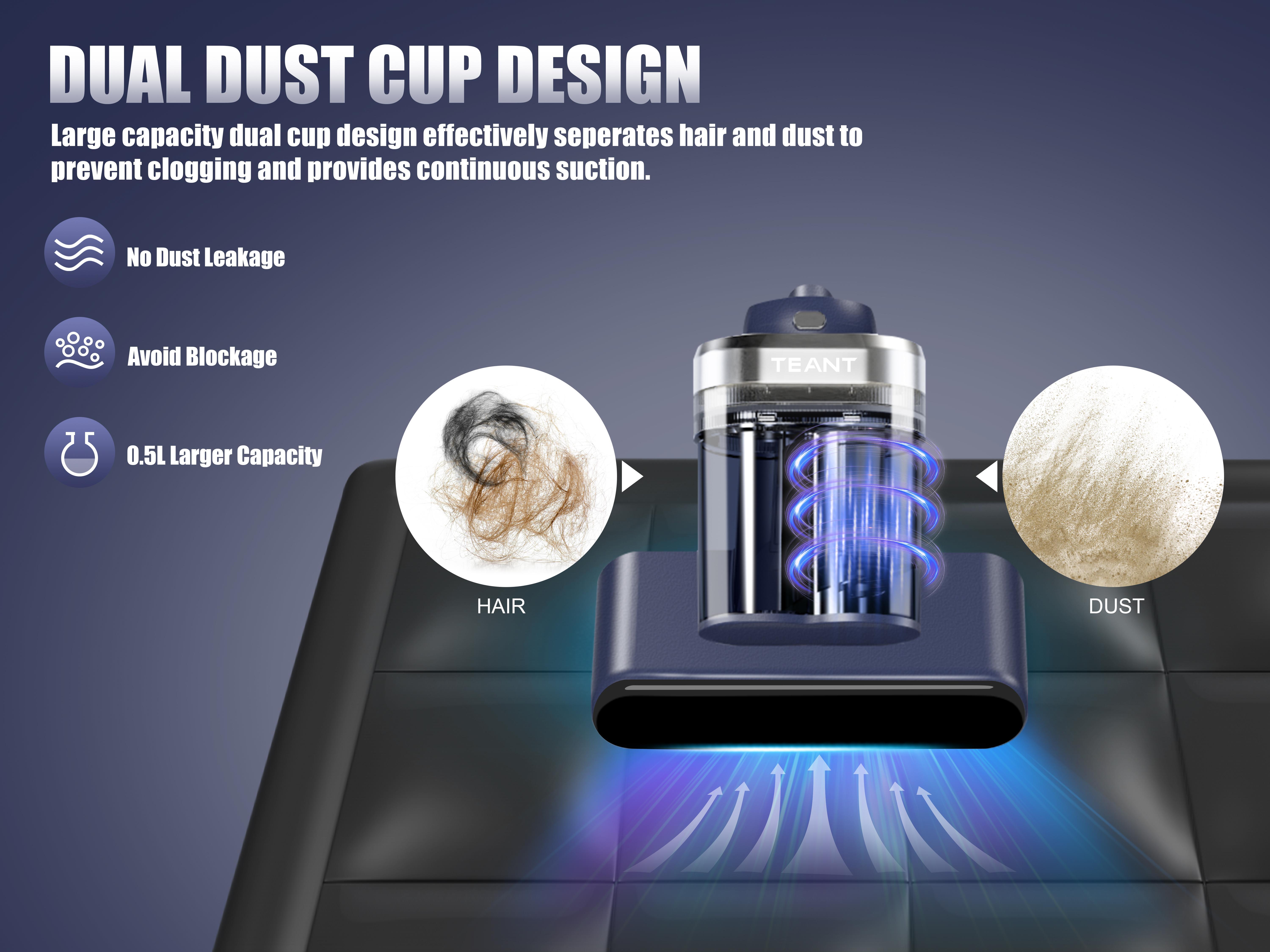 Teant Mattress Vacuum Cleaner for Dust Mites &ndash; 16kPa Powerful Suction UV-C Mattress Cleaner with Intelligent LED Display, 149&deg;F Hot Air Sterilization, Aroma & Anion, HEPA Filter, Lightweight Deep Cleaner for Pet Hair on Bed, Sofa for Clean Living