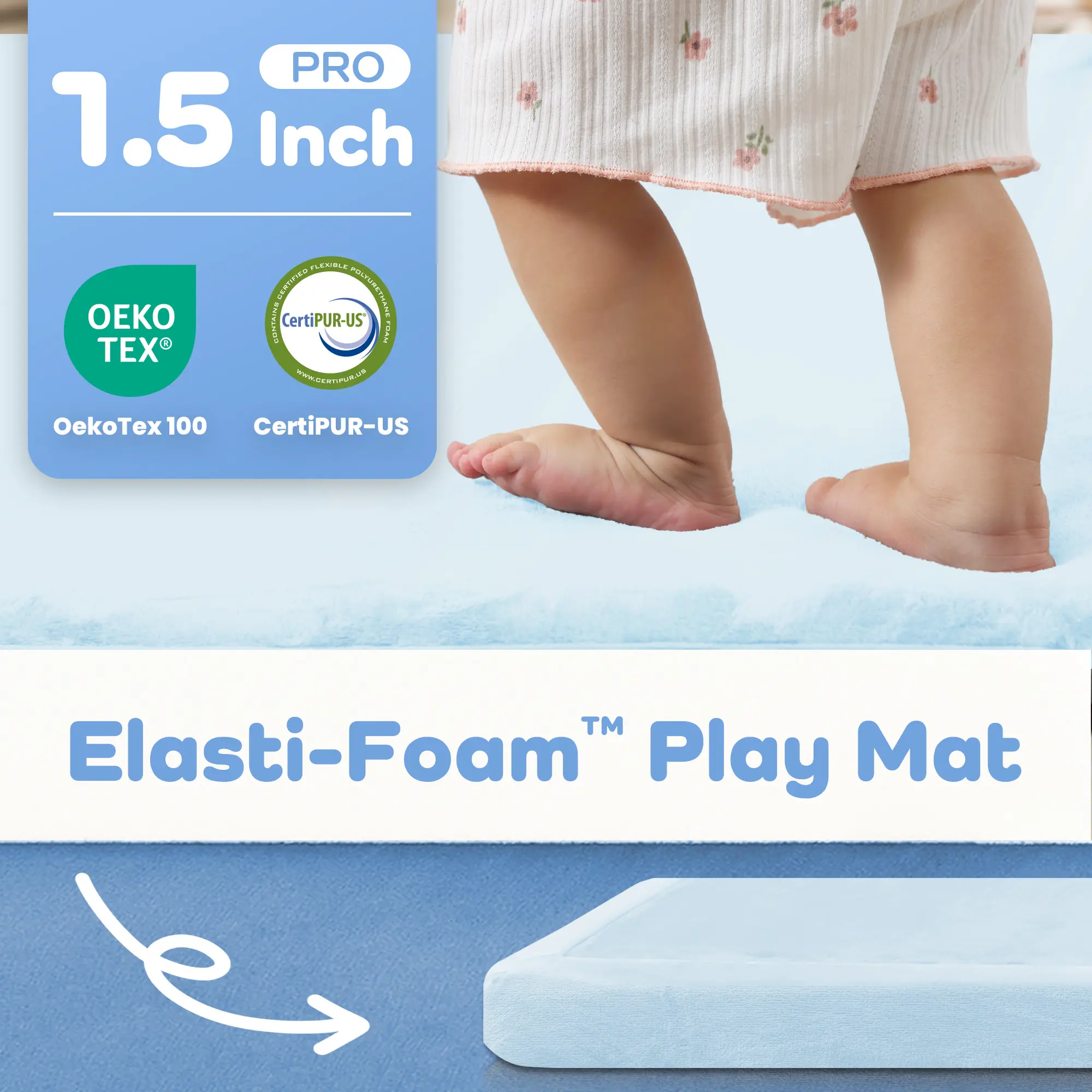 Alfombra de juegos para bebés (1,5 pulgadas de grosor): alfombra de espuma viscoelástica con superficie de franela/forro polar coral mejorada, extra suave y antideslizante, de 79 x 59 pulgadas, ideal para el gateo de bebés y niños pequeños.