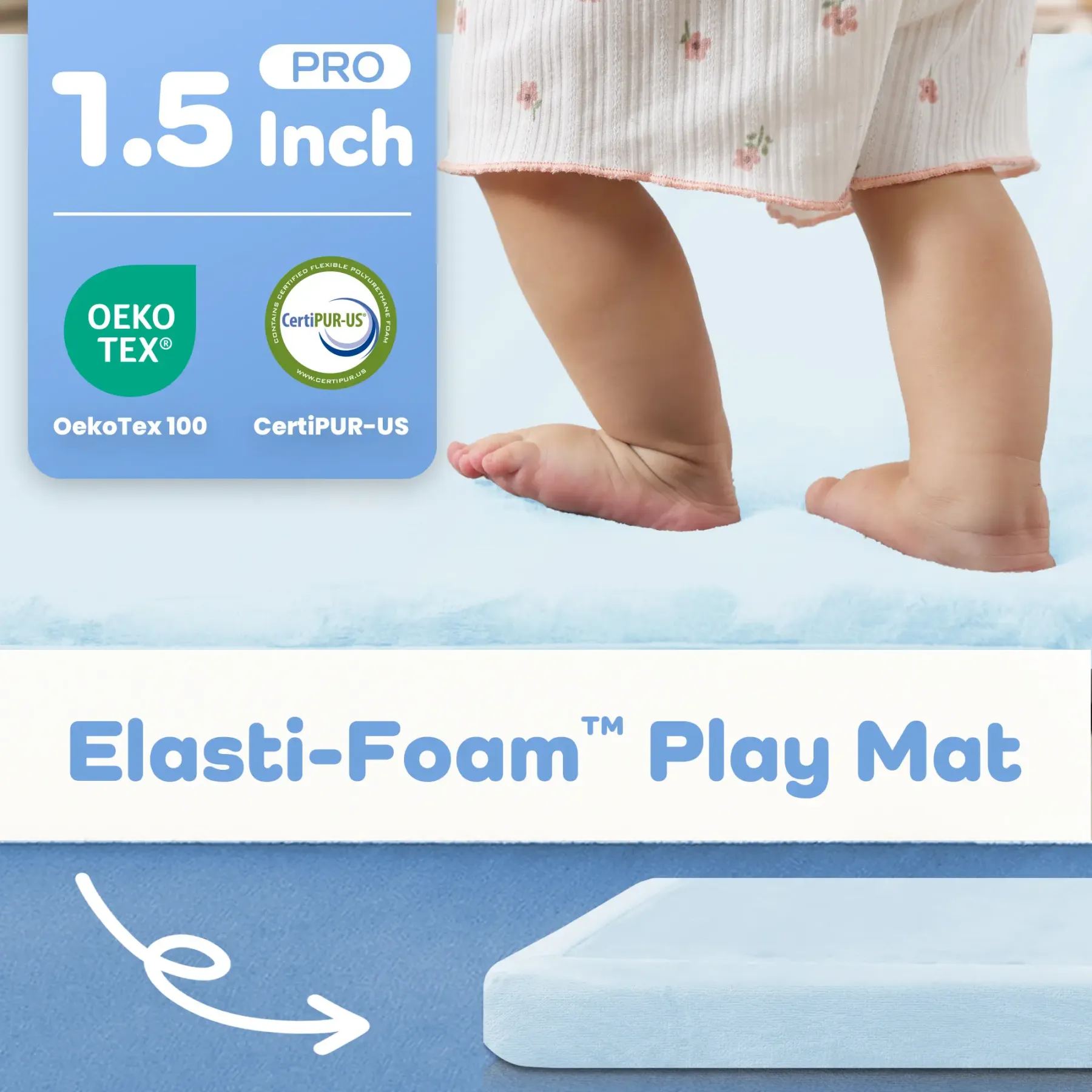 Alfombra de juegos para bebés (1,5 pulgadas de grosor): alfombra de espuma viscoelástica con superficie de franela/forro polar coral mejorada, extra suave y antideslizante, de 79 x 59 pulgadas, ideal para el gateo de bebés y niños pequeños.