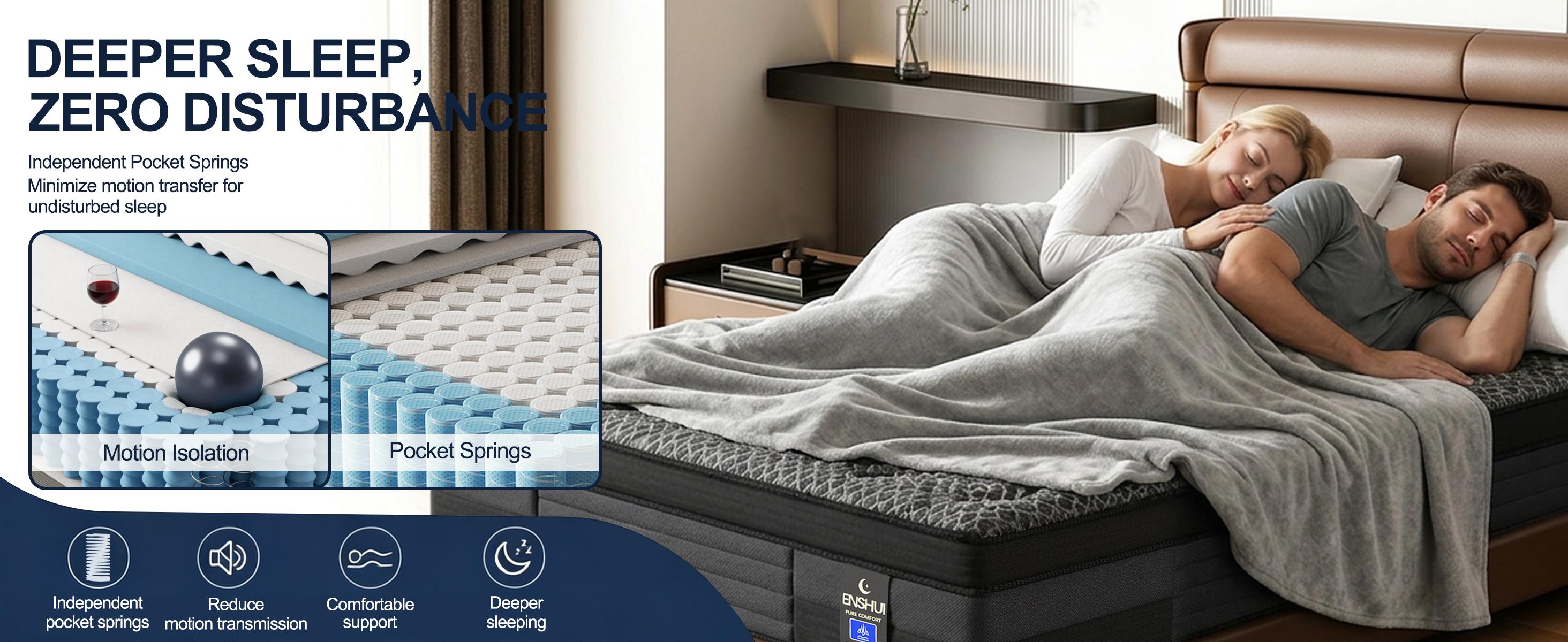 【Summer Sale Deals 】12/14 Inch Medium Firm Hybrid Mattress, Temperature Neutral Ergonomic Grey Boxed Mattress, Queen & King Sizes, Modern Furniture for Small Bedroom Home Hotel, Halloween Christmas Gift, 365 Night Trial