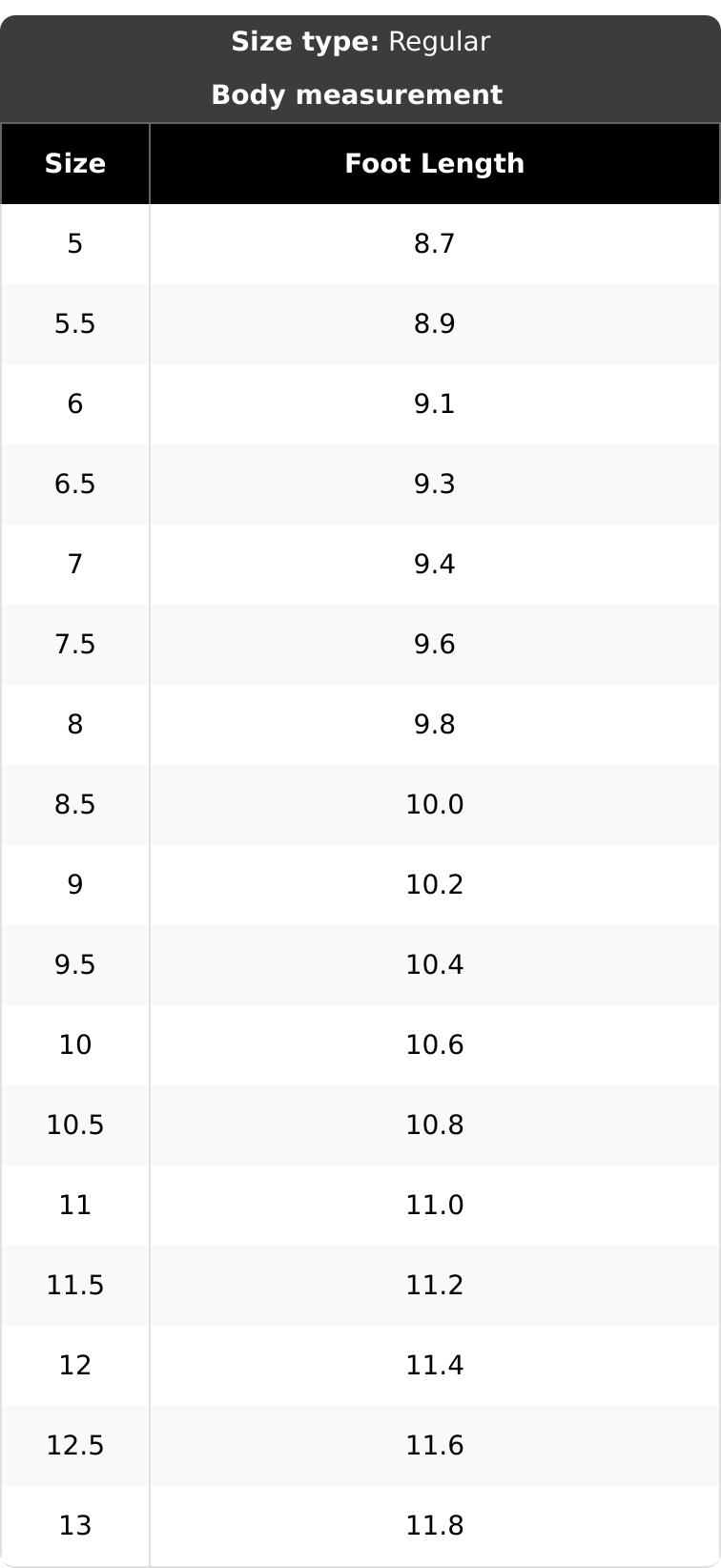 Project Cloud Women's | Water Resistant Clogs & Mules Memory Foam Women's Mules Clogs for Women Casual Shoes Girl Footwear - Carline