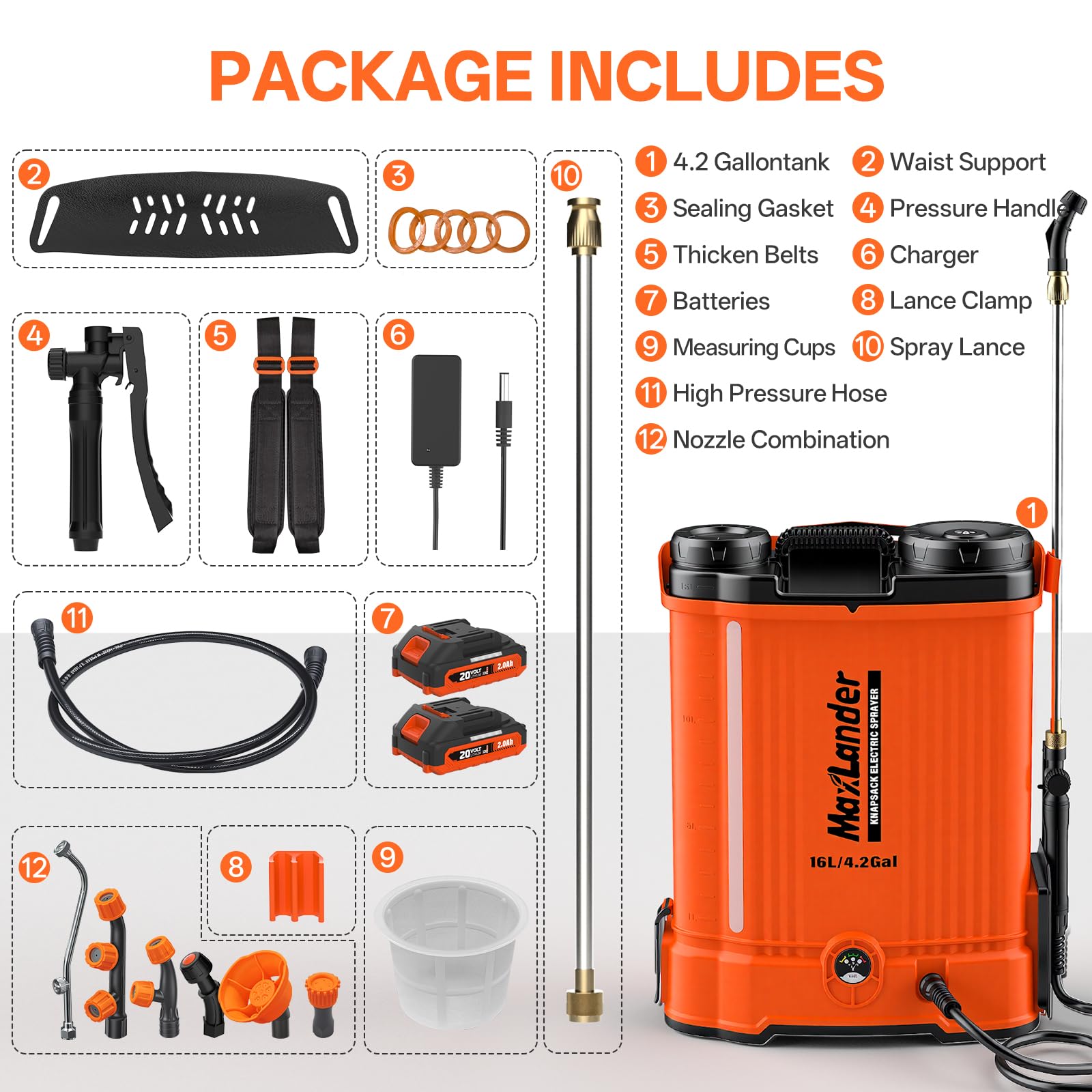 Maxlander Battery Powered Backpack Sprayer 4.2 Gallon, Electric Graden Sprayer Works with 2 x 20V 2.0Ah Battery, 90 PSI Adjustable Pressure Sprayer with 6 Spray Nozzles electric sprayer