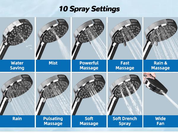 Hibbent Upgraded Chrome Fixed Shower Head Combo - 13'' Easy Reach High Pressure Rainfall Shower, 5-Jet Fixed Showerhead, 10-Mode Handheld, 12'' Extension Arm, 4-Way Diverter, 71'' Hose, Holder, cUPC Certified (Multi-Spray, Adjustable), Jets Fixed Showerhe