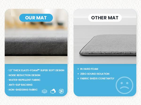 PaPaMat Baby Play Mat for Floor, 1.5" Thick Upgrade Flannel/Coral Fleece Memory Foam Nursery Rug, 79''&times;59''Extra Soft Non-Slip Crawling Mat for Infants & Toddlers