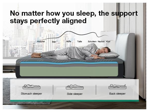 Gel Memory Foam Mattress for Cool Night &  Fiberglass-Free，Full/Queen/KIng Size ,6/8/10/12/14 Inch Medium Firm  in Box for Cool Sleep and Pressure Relief&Perfect Balance of Softness.DealsForYouDays
