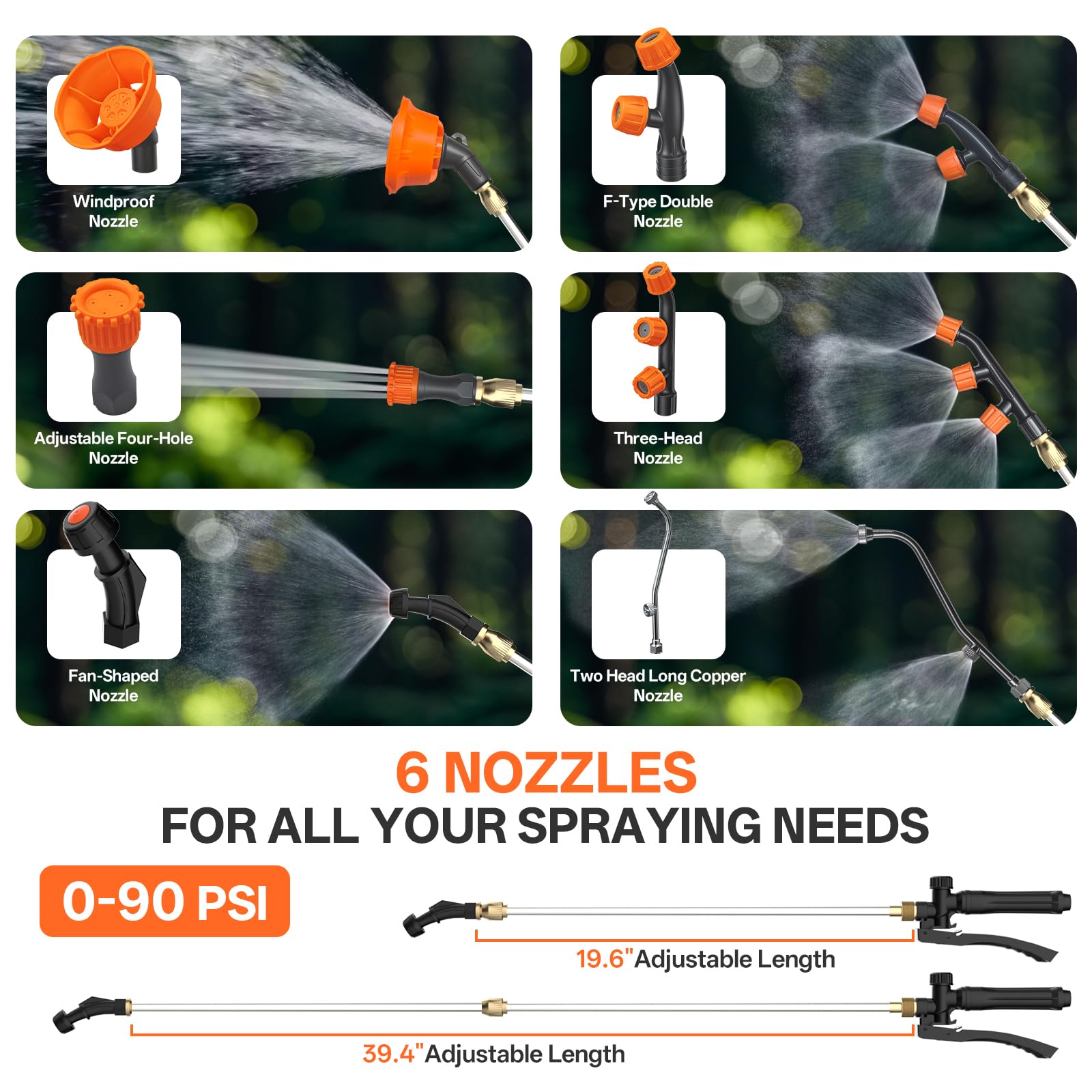 Maxlander Battery Powered Backpack Sprayer 4.2 Gallon, Electric Graden Sprayer Works with 2 x 20V 2.0Ah Battery, 90 PSI Adjustable Pressure Sprayer with 6 Spray Nozzles electric sprayer