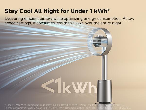 DREAME MF10 Bladeless Tower Fan with 270&deg; Whole-Room Air Circulation, Smart Standing Fan with TempSync, AirBoost Technology, 10 Speeds, 3 Modes, Washable Filter,dorm essentials,home essentials,back to school,back to school haul
