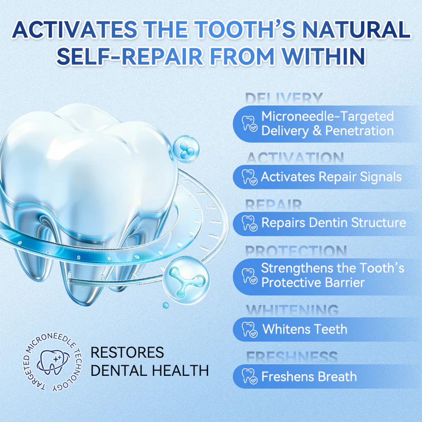 Alisanda®🦷 Tideglusib Fast‑Dissolving Tooth & Gum Repair Oral Strips ✨