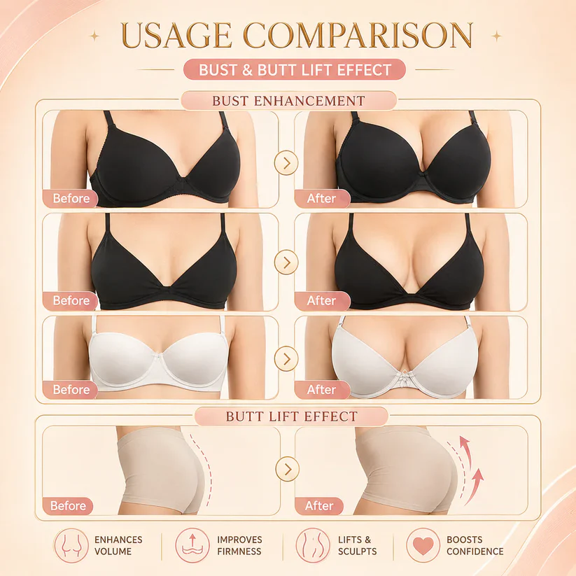 Alcuras® Targeted Breast & Buttock Enhancement Advanced Nano Microneedle Patch