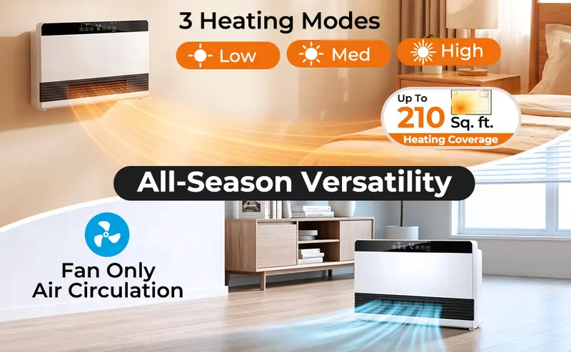 R.W.FLAME 2-in-1 Wall-Mounted Heater with 1300W Power, Adjustable Heat, Thermostatic Control, Plug-in Powered