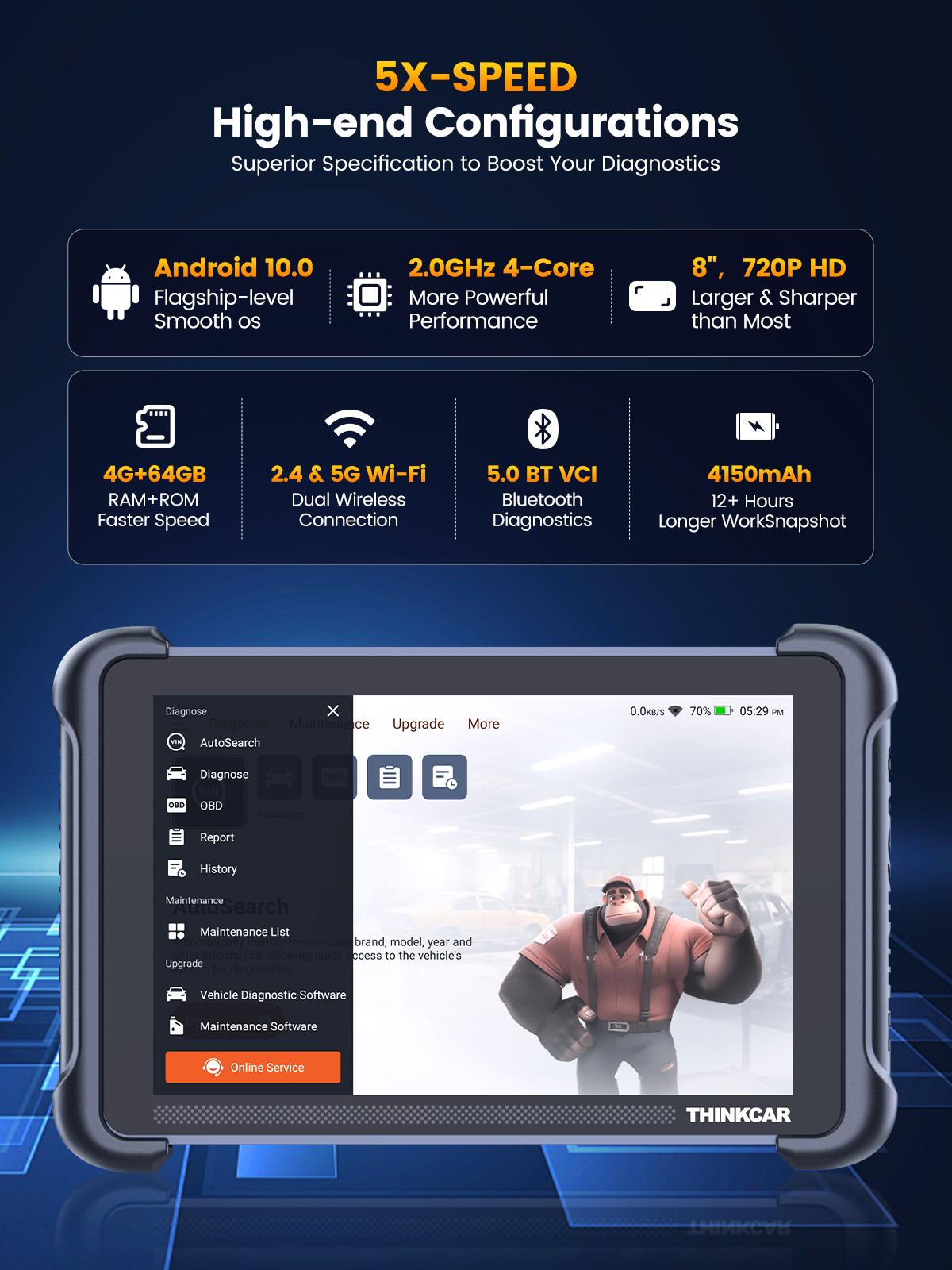 THINKCAR  Lifetime Free Update Car OBD2 Scanner Tool, THINKSCAN 689BT All-System Automotive Diagnostic Tool, Bi-Directional OBD2 Scanner with ECU Coding, 35+ Services, FCA Autoauth, CANFD&DoIP，Bidirectional Scan Tool