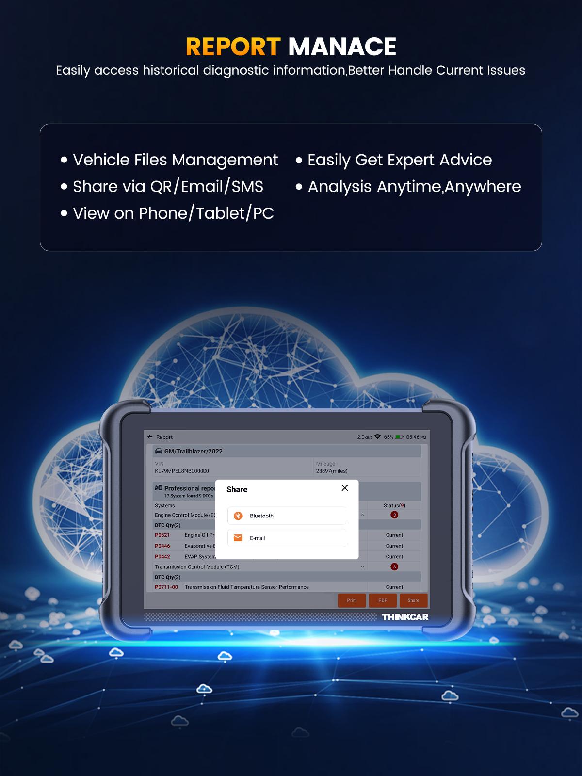 THINKCAR  Lifetime Free Update Car OBD2 Scanner Tool, THINKSCAN 689BT All-System Automotive Diagnostic Tool, Bi-Directional OBD2 Scanner with ECU Coding, 35+ Services, FCA Autoauth, CANFD&DoIP，Bidirectional Scan Tool