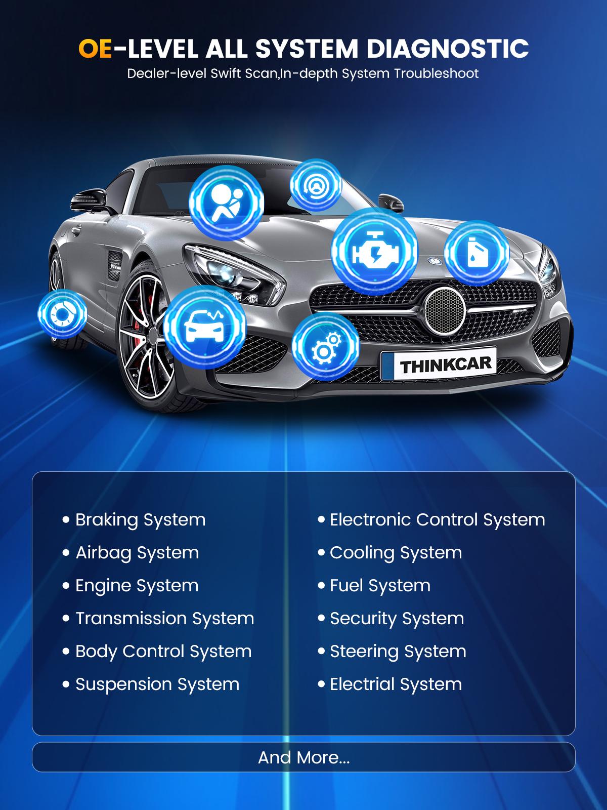THINKCAR  Lifetime Free Update Car OBD2 Scanner Tool, THINKSCAN 689BT All-System Automotive Diagnostic Tool, Bi-Directional OBD2 Scanner with ECU Coding, 35+ Services, FCA Autoauth, CANFD&DoIP，Bidirectional Scan Tool
