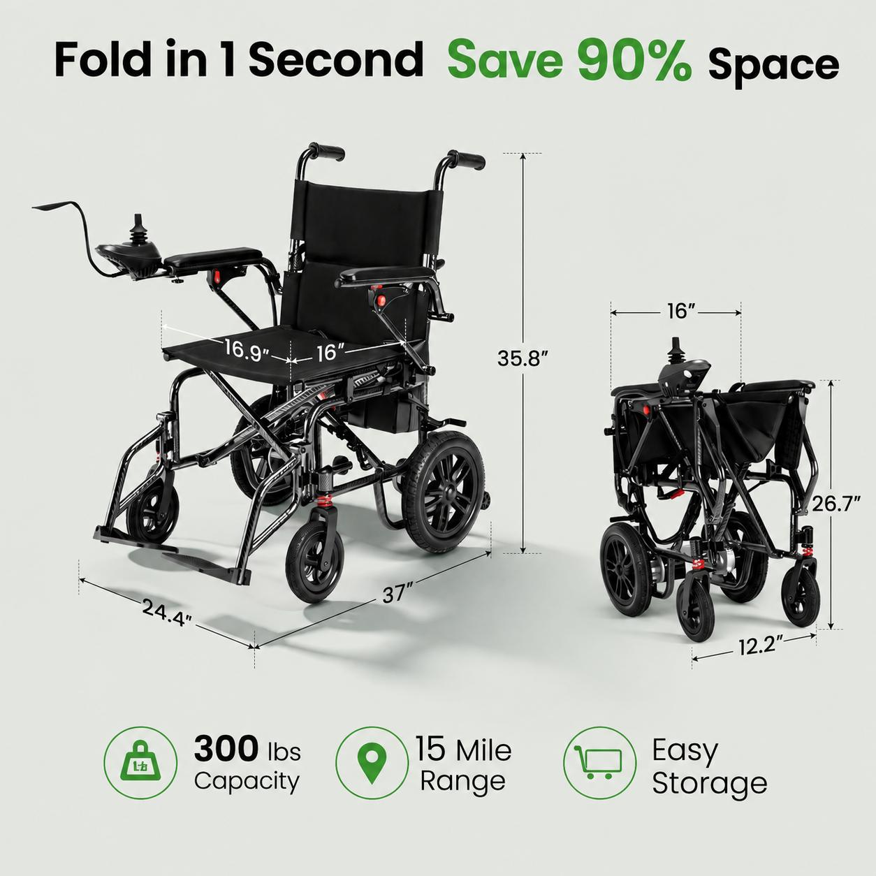 Hi Wheels Motorized Electric Wheelchair for Adults & Seniors, 360W Dual Motor, Foldable Power Wheelchair, 15 Mi Range, 360&deg; Joystick, 300 lbs Capacity, UL Certified, Includes Battery, LED Light, Cup Holder & Extra Storage Bag