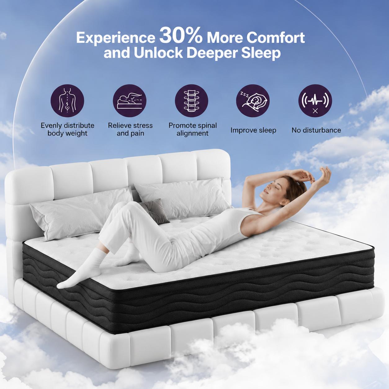 【SohoChic】LODEIJA 8/10/12/14 Inch Twin,Full,Queen,King Mattress Memory Foam And Spring,Hybrid Mattress Medium Firmness,Lumbar Support,Fiberglass-Free,DealsForYouDays,comfortable sleep,Back To School