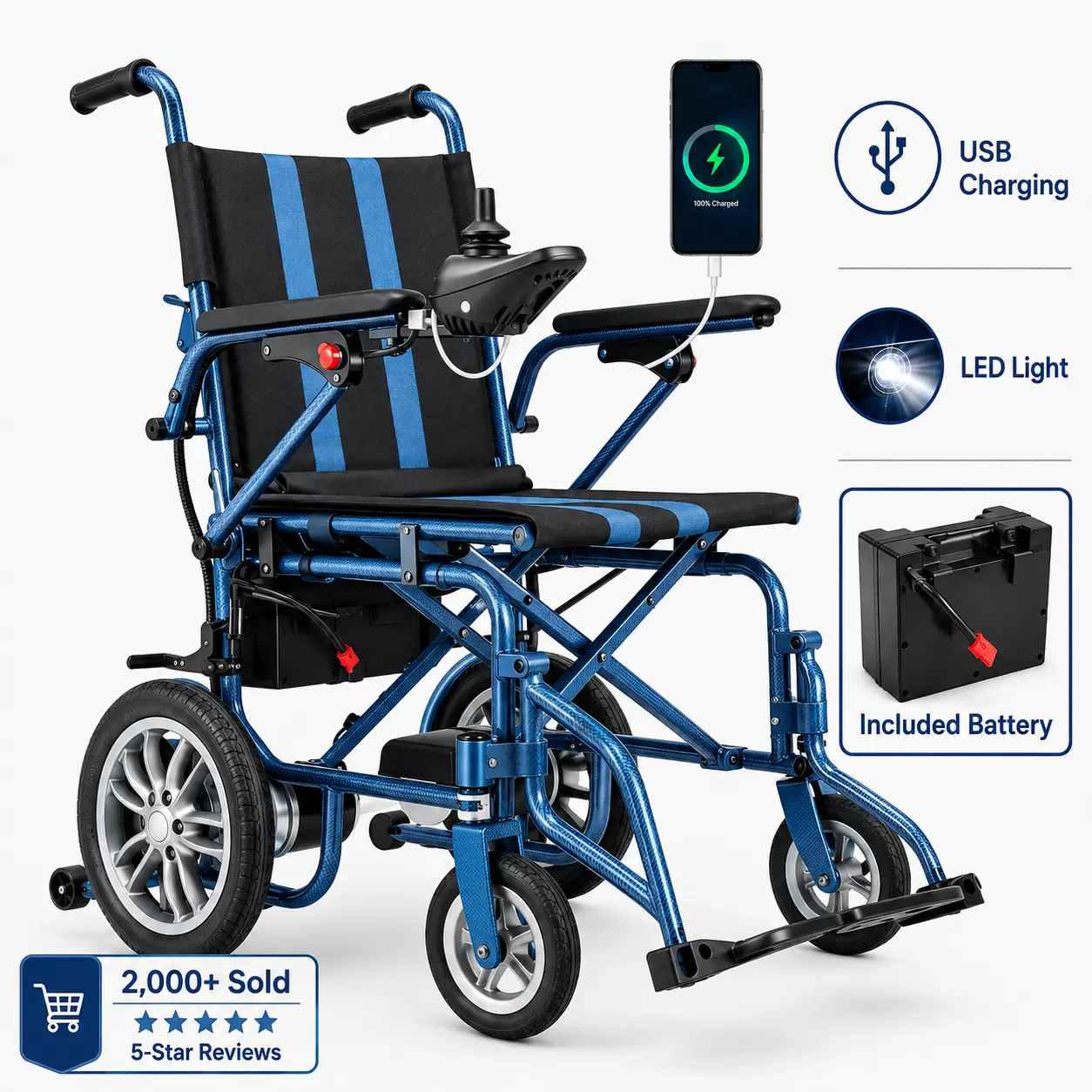 Silla de ruedas eléctrica motorizada para adultos y personas mayores, doble motor de 360 ​​W, silla plegable, autonomía de 15 millas, joystick de 360°, capacidad de 300 libras, certificación UL; incluye batería, luz LED, portavasos y bolsa de almacenamien