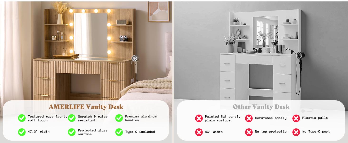 AMERLIFE 36.2/47.2" Fluted Vanity Desk with Mirror and Adjustable LED Lights, Large 4/7 Drawers Makeup Table with Glass Top and Charging Station for Women and Girls, Bedroom or Dorm/Best Gift Ideas/Christmas Gifts[tiktokshopbacktoschool][SohoChic]