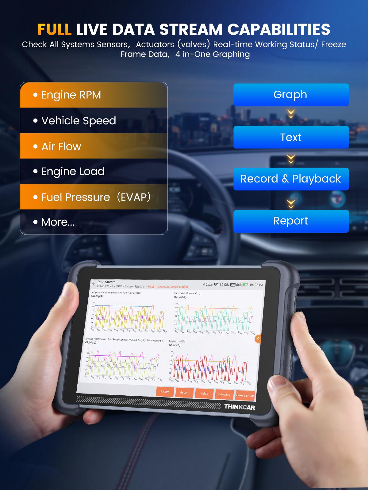 THINKCAR  Lifetime Free Update Car OBD2 Scanner Tool, THINKSCAN 689BT All-System Automotive Diagnostic Tool, Bi-Directional OBD2 Scanner with ECU Coding, 35+ Services, FCA Autoauth, CANFD&DoIP，Bidirectional Scan Tool