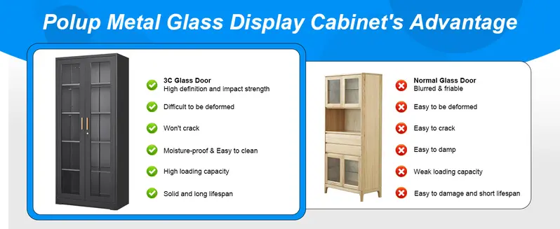 POLUP 71" Sturdy Waterproof Freestanding Cupboard - Rectangle Glass Display Cabinet with Lockable Door, Glass Door Metal Case, 4 Adjustable Shelves, Flat Base, Modern Home Decor, Black Locking Storage for Home Office, Liquor, Kitchen